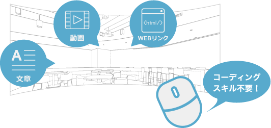 簡単制作＆更新