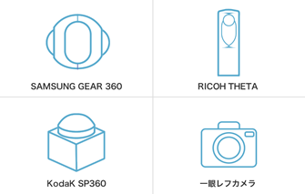 様々な撮影機器に対応